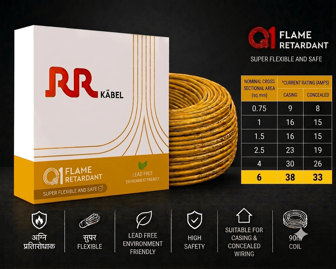 RR Kabel FR PVC Insulated Single Core Flexible Electrical Wire, 90 m, Pack of 1 image 40