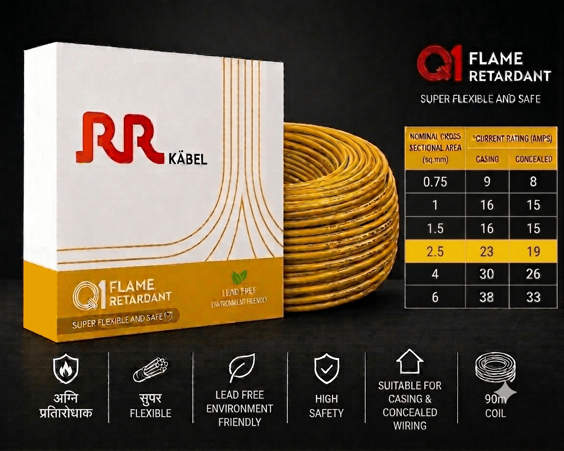 RR Kabel FR PVC Insulated Single Core Flexible Electrical Wire, 90 m, Pack of 1 image 28