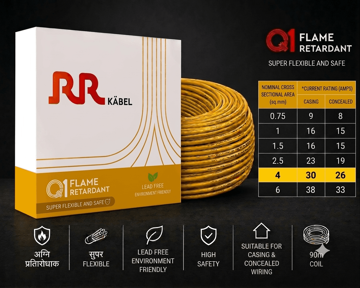 RR Kabel FR PVC Insulated Single Core Flexible Electrical Wire, 90 m, Pack of 1 image 35