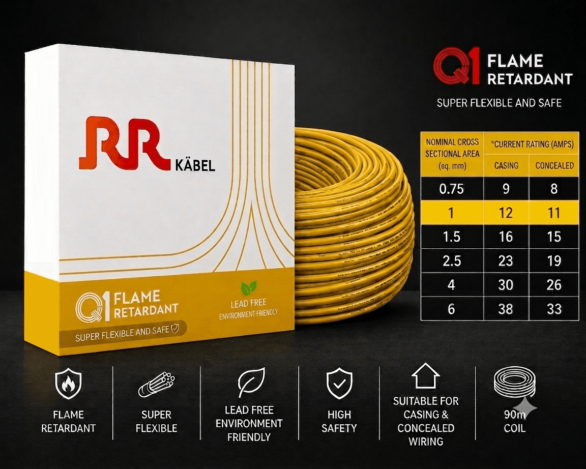 RR Kabel FR PVC Insulated Single Core Flexible Electrical Wire, 90 m, Pack of 1 image 12
