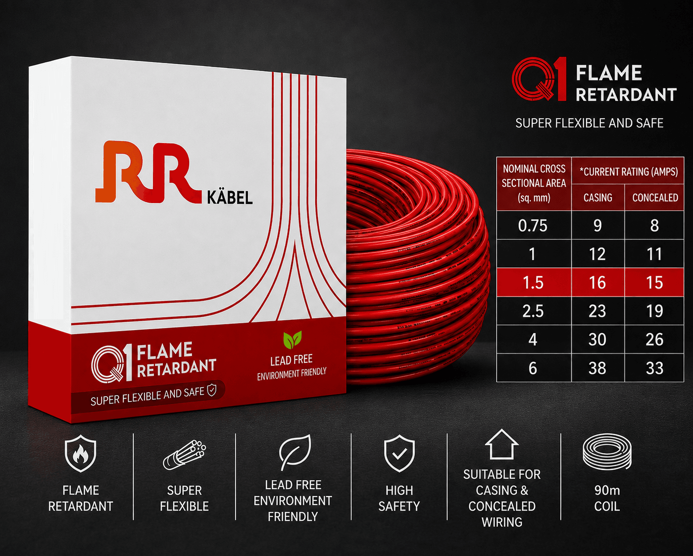 RR Kabel FR PVC Insulated Single Core Flexible Electrical Wire, 90 m, Pack of 1 image 18