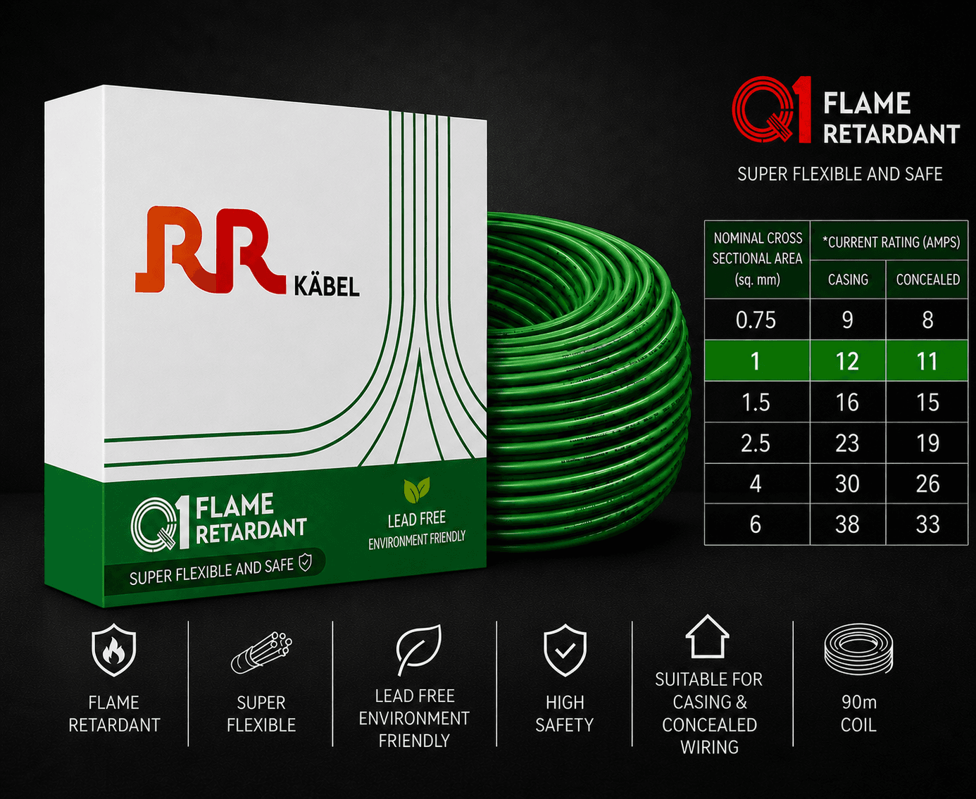RR Kabel FR PVC Insulated Single Core Flexible Electrical Wire, 90 m, Pack of 1 image 15