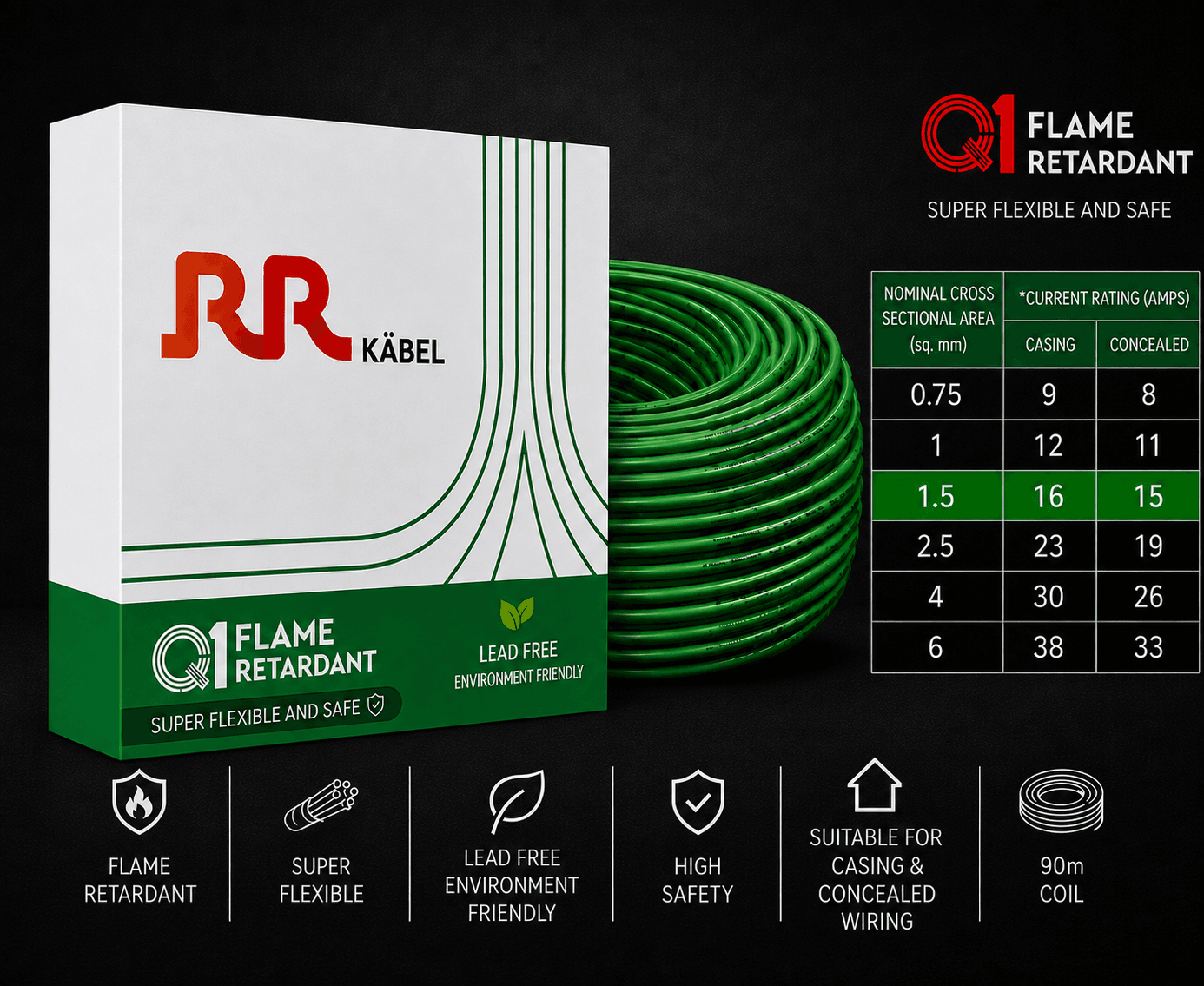 RR Kabel FR PVC Insulated Single Core Flexible Electrical Wire, 90 m, Pack of 1 image 23