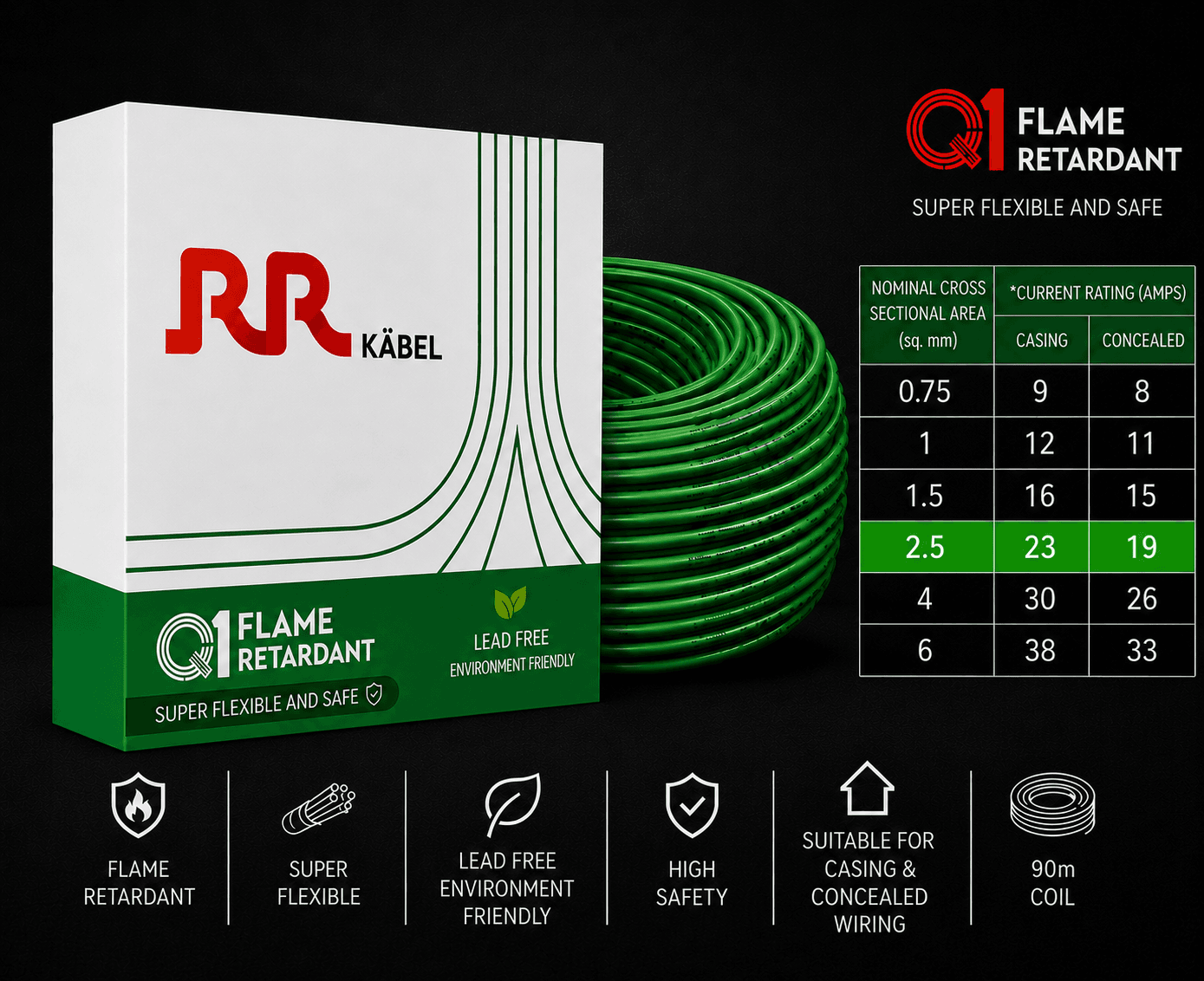 RR Kabel FR PVC Insulated Single Core Flexible Electrical Wire, 90 m, Pack of 1 image 31