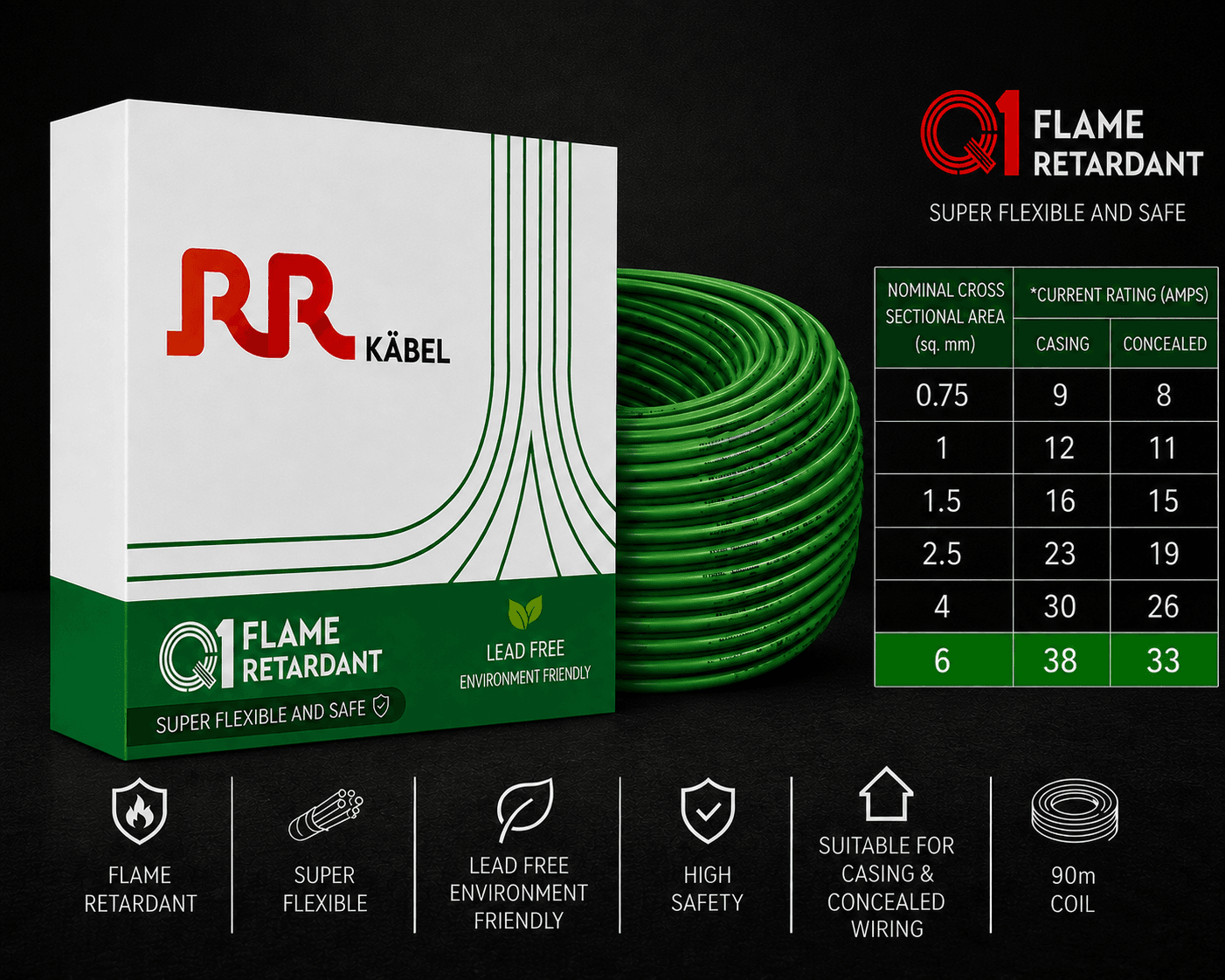 RR Kabel FR PVC Insulated Single Core Flexible Electrical Wire, 90 m, Pack of 1 image 43