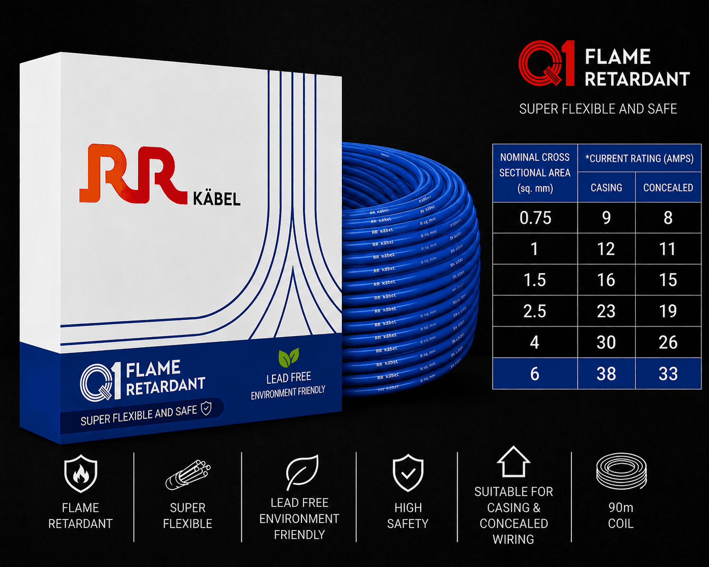 RR Kabel FR PVC Insulated Single Core Flexible Electrical Wire, 90 m, Pack of 1 image 41