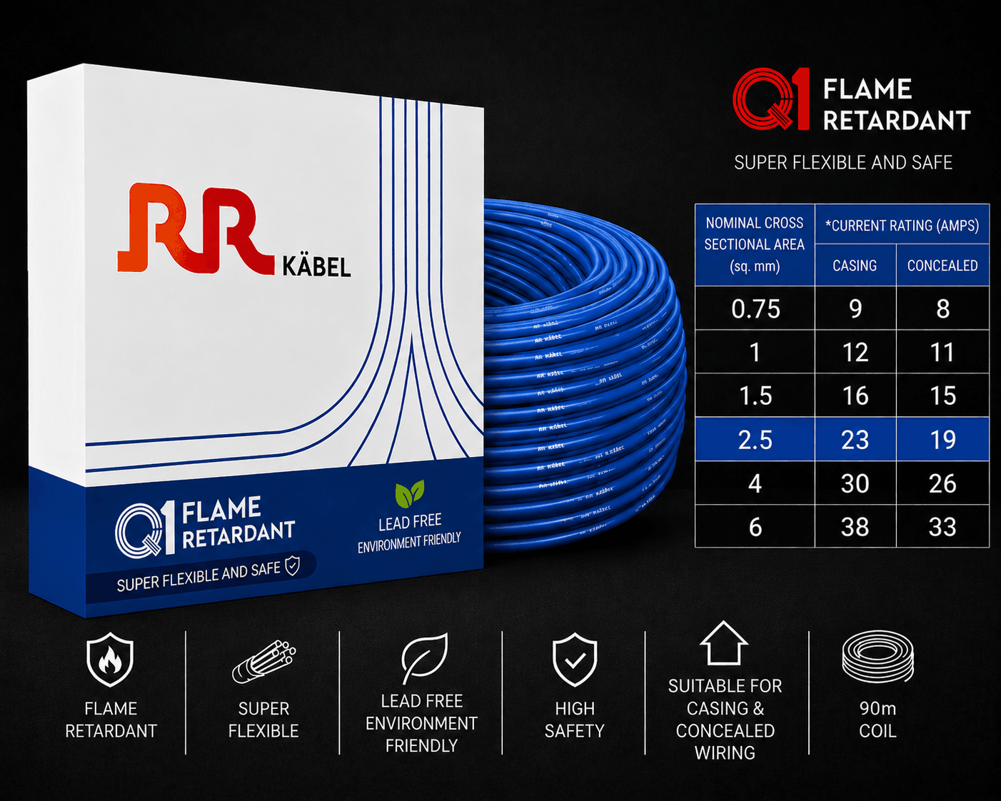 RR Kabel FR PVC Insulated Single Core Flexible Electrical Wire, 90 m, Pack of 1 image 29