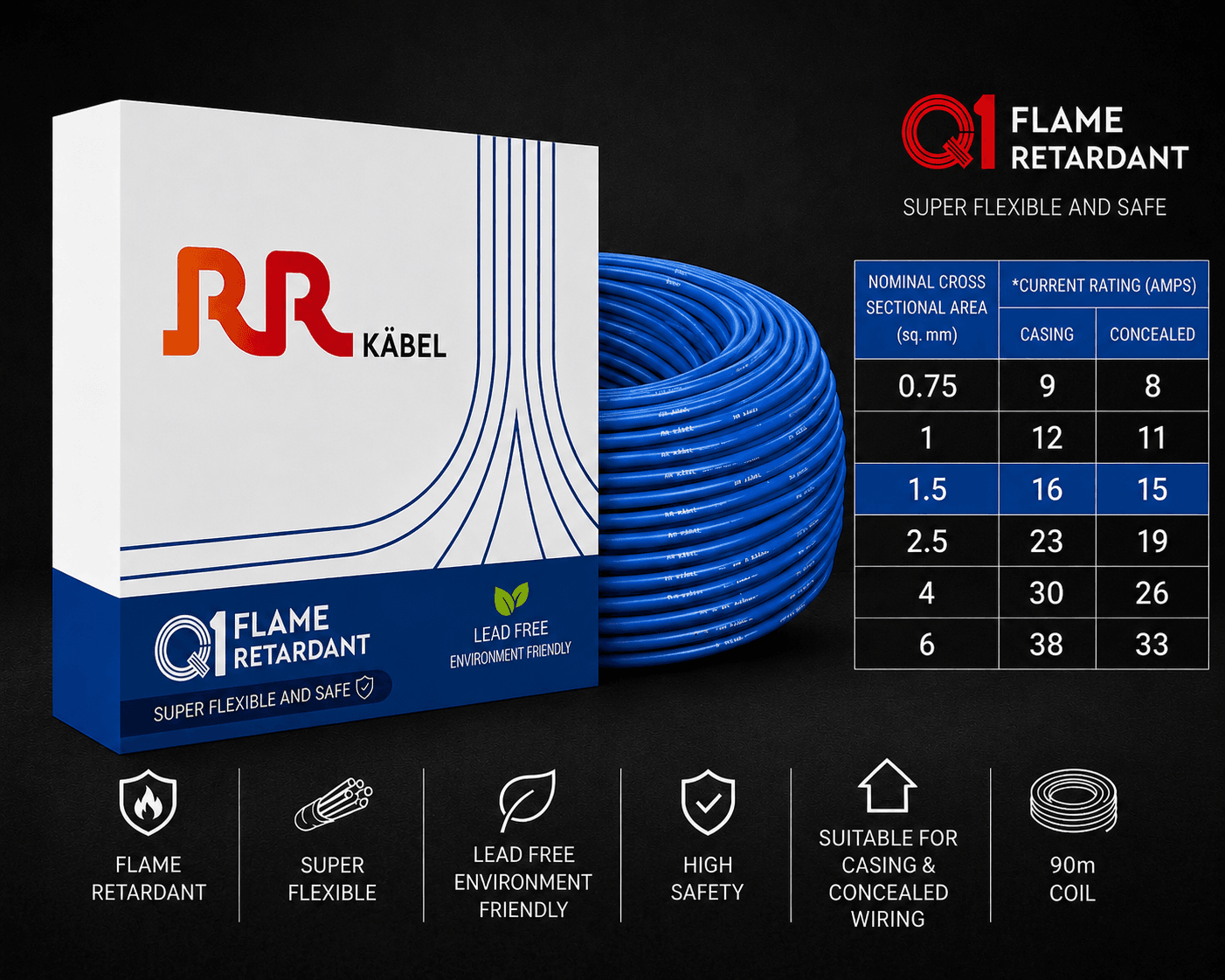 RR Kabel FR PVC Insulated Single Core Flexible Electrical Wire, 90 m, Pack of 1 image 21
