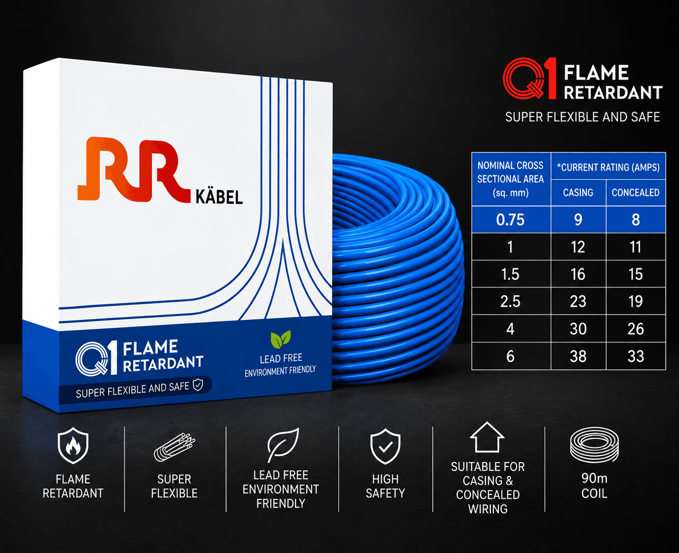 RR Kabel FR PVC Insulated Single Core Flexible Electrical Wire, 90 m, Pack of 1 image 6