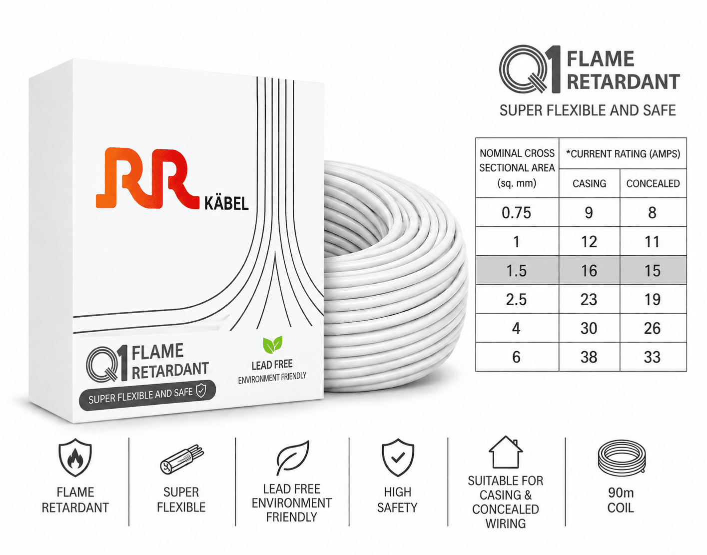 RR Kabel FR PVC Insulated Single Core Flexible Electrical Wire, 90 m, Pack of 1 image 26