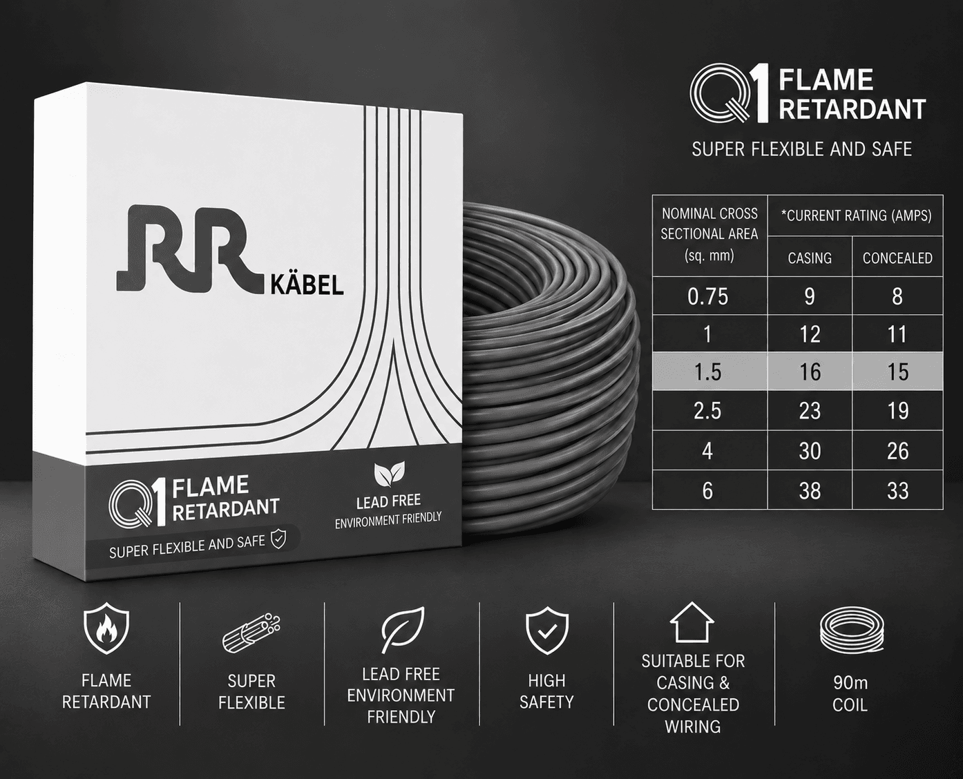 RR Kabel FR PVC Insulated Single Core Flexible Electrical Wire, 90 m, Pack of 1 image 24