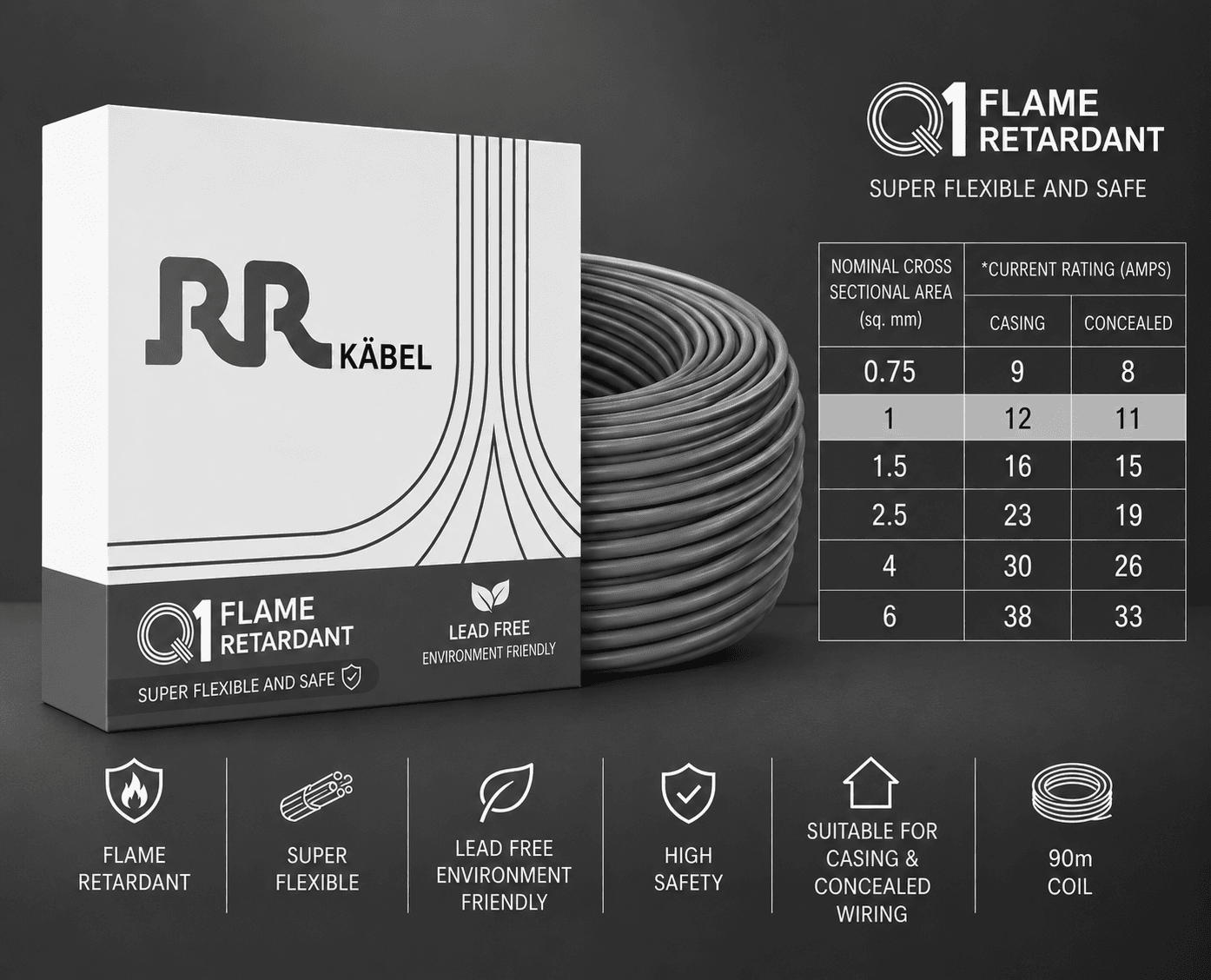 RR Kabel FR PVC Insulated Single Core Flexible Electrical Wire, 90 m, Pack of 1 image 17